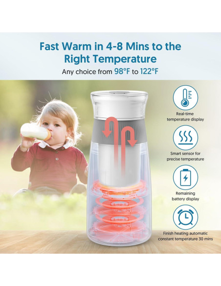 Calentador y Mezclador de Leche Portátil Bellababy 295 ml Calentador y Mezclador de Leche Portátil Bellababy 295 ml