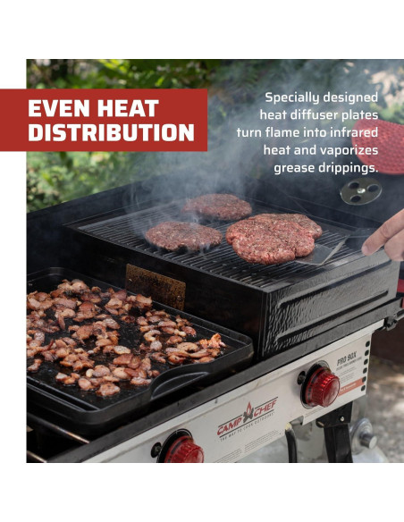 Caja de Barbacoa Camp Chef BB100L para Estufas de 14"