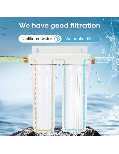 Filtro de Agua Doble Externo Drkerr 3/4" para RV y Barcos