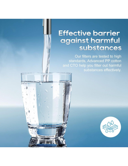 Filtro de Agua Doble Externo Drkerr 3/4" para RV y Barcos