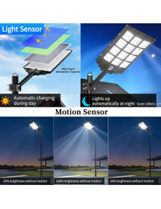 Luces Solares de Calle Ofuray Of-5600W 560000Lm LED 6500K 2