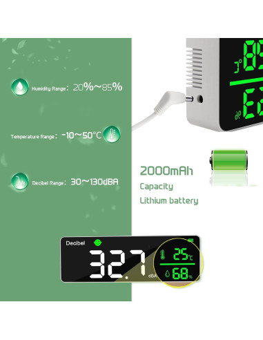 Medidor de Decibelios 3 en 1 Gugxiom con Pantalla LED 11"