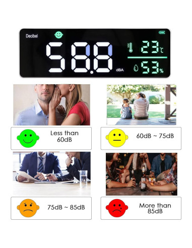 Medidor de Decibelios 3 en 1 Gugxiom con Pantalla LED 11"