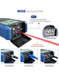 Probador de Cable de Fibra Óptica 5-en-1 Groword - Medidor Portátil 2