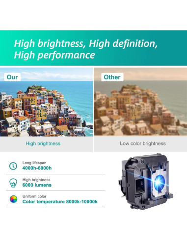 Bombilla de Proyector Stanlamp ELP60 Compatible con Epson