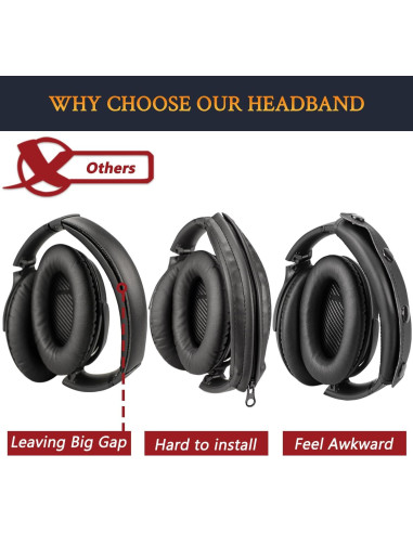 Funda de diadema SOULWIT para auriculares Bose OE2 y SoundTrue OE