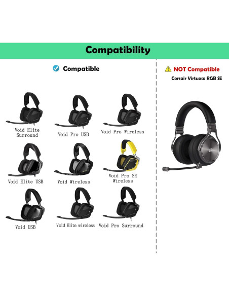 Almohadillas de Reemplazo Corsair Void Pro RGB - Tela y Espuma