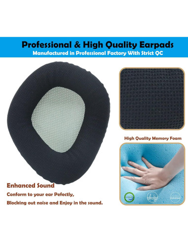 Almohadillas de Reemplazo Corsair Void Pro RGB - Tela y Espuma