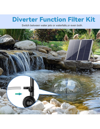 Bomba de Agua Solar POPOSOAP 70W con Protección y 580GPH