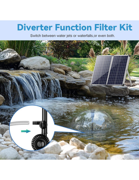 Bomba de Agua Solar POPOSOAP 70W con Protección y 580GPH