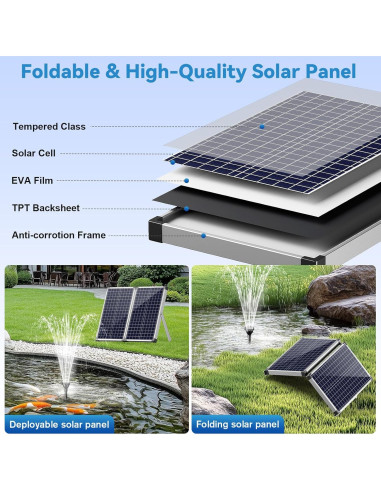 Bomba de Agua Solar POPOSOAP 70W con Protección y 580GPH