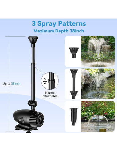 Bomba de Agua Solar POPOSOAP 70W con Protección y 580GPH