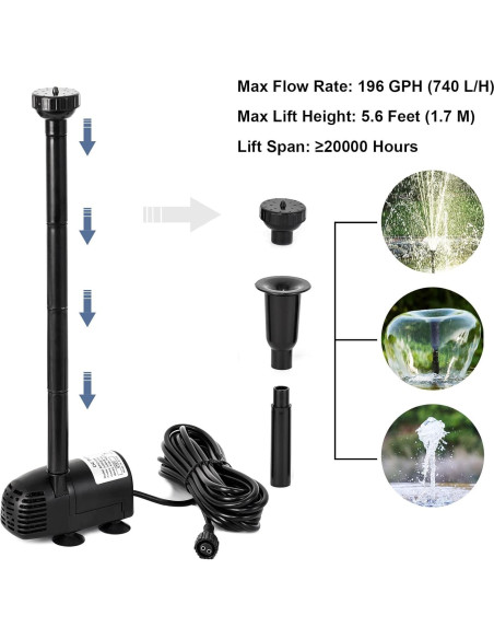 Bomba de Agua Solar ECO-WORTHY 12W 196 GPH para Estanque
