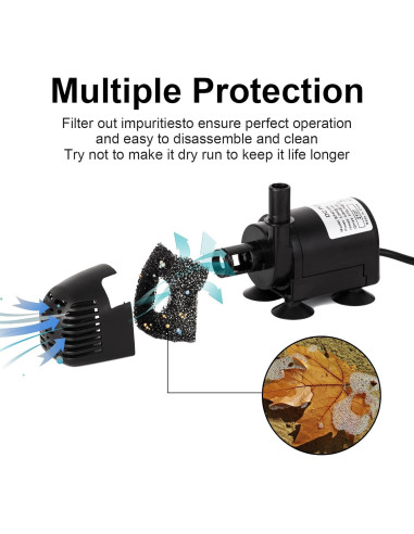 Bomba de Agua Solar ECO-WORTHY 12W 196 GPH para Estanque