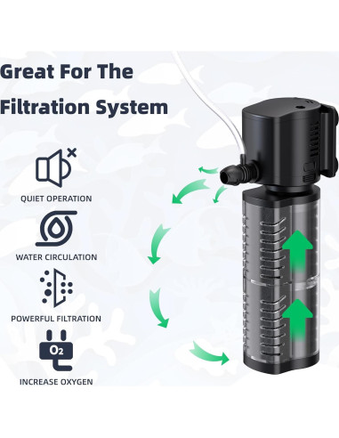 Filtro de Acuario FREESEA 5W 132GPH para 10-35 Galones
