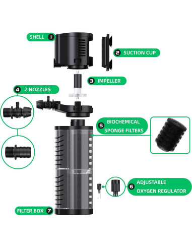 Filtro de Acuario FREESEA 5W 132GPH para 10-35 Galones