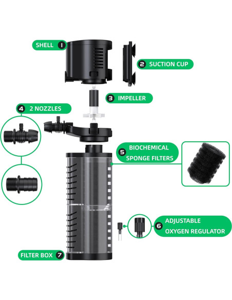 Filtro de Acuario FREESEA 5W 132GPH para 10-35 Galones