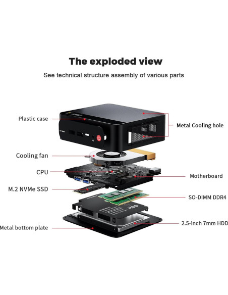 Mini PC Beelink SER5 Ryzen 5 5500U 32GB RAM 500GB SSD