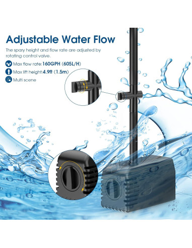 Bomba de Agua Solar Antfraer 12W 605L/h Ajustable para Jardín