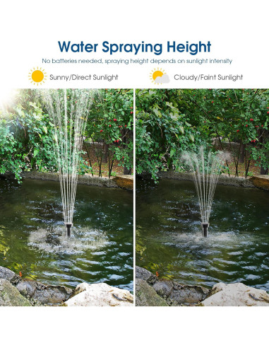 Bomba de Agua Solar Antfraer 12W 605L/h Ajustable para Jardín