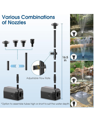 Bomba de Agua Solar Antfraer 12W 605L/h Ajustable para Jardín