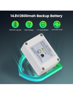 Batería de Respaldo ECO-WORTHY 14.8V 2600mAh para Bomba Solar 2