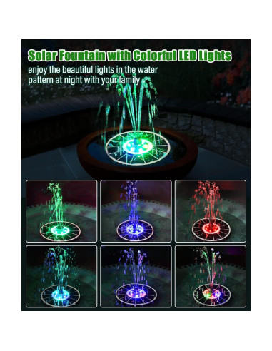 Fuente Solar SZMP 3.5W con Batería 2000 y 7 Boquillas