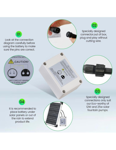 Batería de Respaldo ECO-WORTHY 14.8V 2600mAh para Bomba Solar