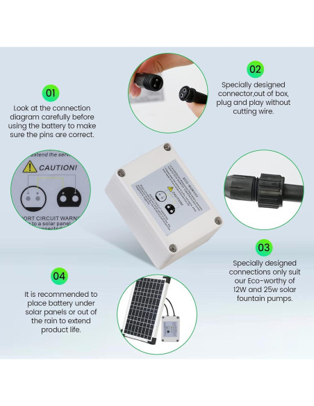 Batería de Respaldo ECO-WORTHY 14.8V 2600mAh para Bomba Solar
