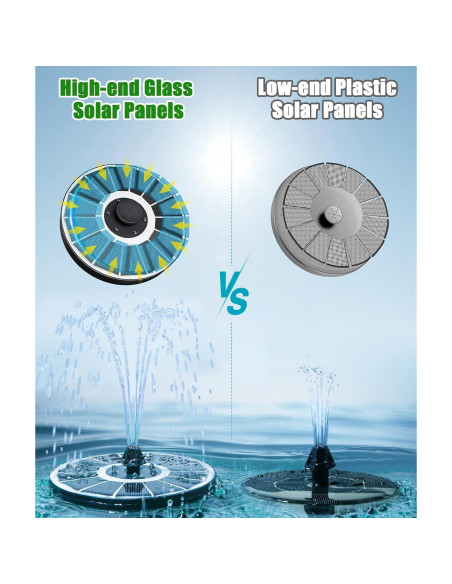 Fuente Solar SZMP 3.5W con Batería 2000 y 7 Boquillas