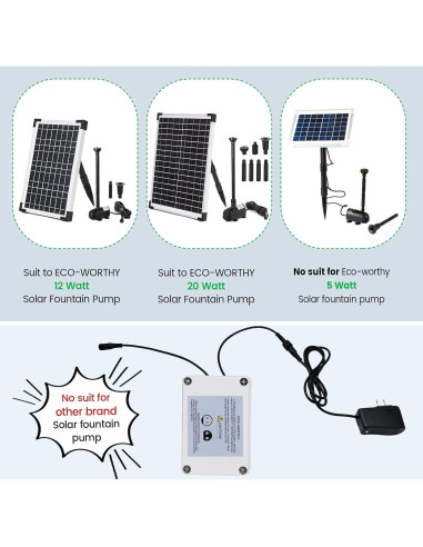 Batería de Respaldo ECO-WORTHY 14.8V 2600mAh para Bomba Solar