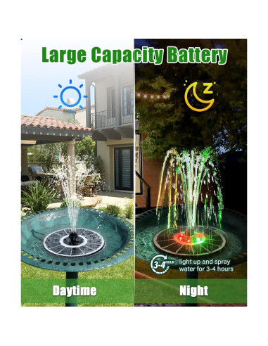 Fuente Solar SZMP 3.5W con Batería 2000 y 7 Boquillas