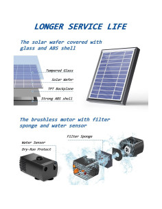 Fuente de Agua Solar Biling 3.5W para Baño de Aves y Jardín 2