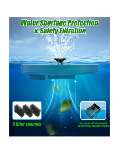 Fuente Solar SZMP 3.5W con Batería 2000 y 7 Boquillas