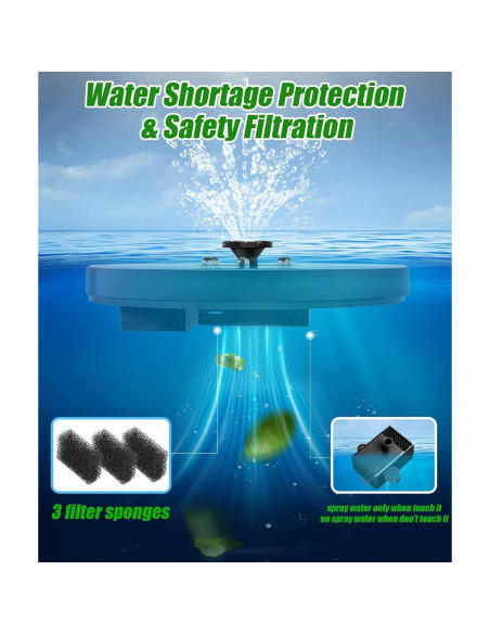 Fuente Solar SZMP 3.5W con Batería 2000 y 7 Boquillas