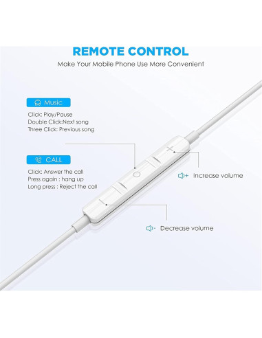 Auriculares USB-C Pcwfbzf con micrófono y control remoto