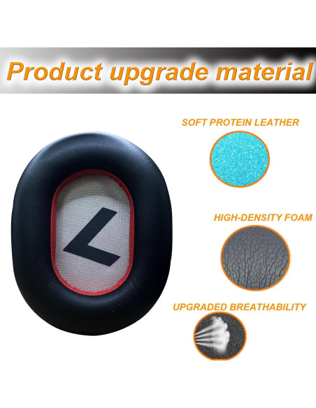 Almohadillas de Reemplazo UOWGA para Auriculares Plantronics Voyager 8200 UC Almohadillas de Reemplazo UOWGA para Auriculares Plantronics Voyager 8200 UC