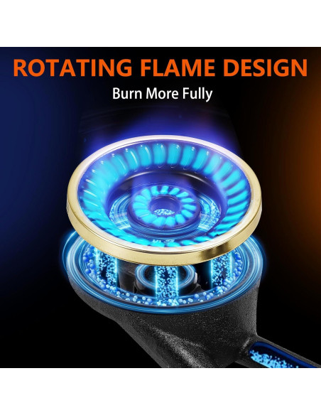 Estufa de Propano 2 Quemadores BesNerg 27200 BTU Alta Eficiencia