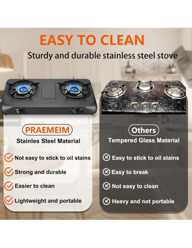 Estufa de Propano 2 Quemadores BesNerg 27200 BTU Alta Eficiencia