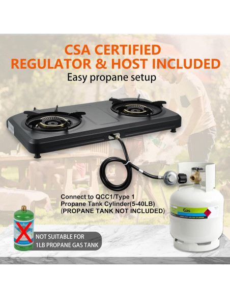 Estufa de Propano 2 Quemadores BesNerg 27200 BTU Alta Eficiencia