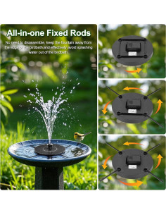 Bomba de Fuente Solar SEIRMEP con 6 Boquillas y Ajuste de Altura 2