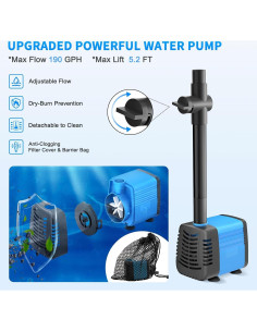 Bomba de Fuente Solar FEOXSHAL 15W con Flujo Ajustable 720 LPH 2