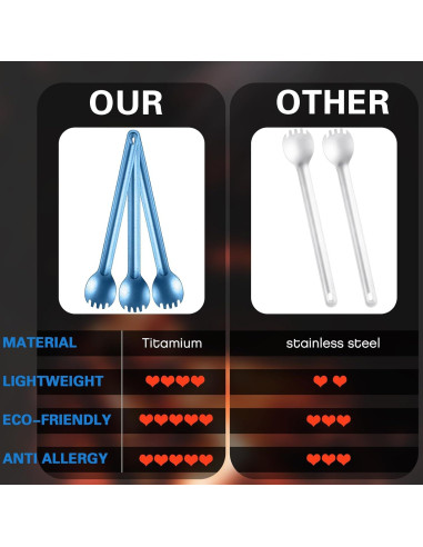 4 Sporks de Titanio Kritkin con Mango Largo 22 cm Azul