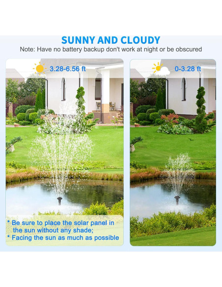 Bomba de Fuente Solar FEOXSHAL 15W con Flujo Ajustable 720 LPH Bomba de Fuente Solar FEOXSHAL 15W con Flujo Ajustable 720 LPH