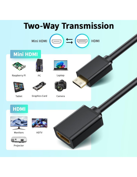 Adaptador Mini HDMI a HDMI LUKFOCAB 4K 30cm Soporta 60Hz