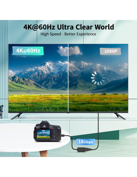 Adaptador Mini HDMI a HDMI LUKFOCAB 4K 30cm Soporta 60Hz