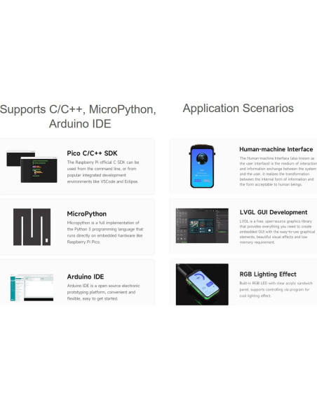 Placa MCU Waveshare RP2350 con Pantalla LCD 1.47" 172x320 Placa MCU Waveshare RP2350 con Pantalla LCD 1.47" 172x320