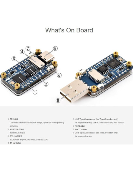 Placa MCU Waveshare RP2350 con Pantalla LCD 1.47" 172x320 Placa MCU Waveshare RP2350 con Pantalla LCD 1.47" 172x320