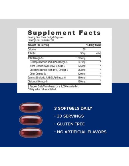 Suplemento Omega 3 6 9 GNC Triple Fuerza 1725mg 90 Softgels Suplemento Omega 3 6 9 GNC Triple Fuerza 1725mg 90 Softgels