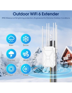 Extensor de señal WiFi 6 INEAUTO AX3000 para exteriores IP67 2